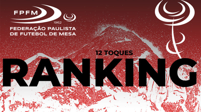 O Ranking Paulista